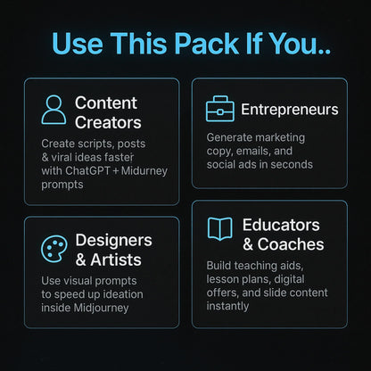 AI Ultimate Collection: 10,000 ChatGPT Prompts for All Niches - Mindshift Masterz