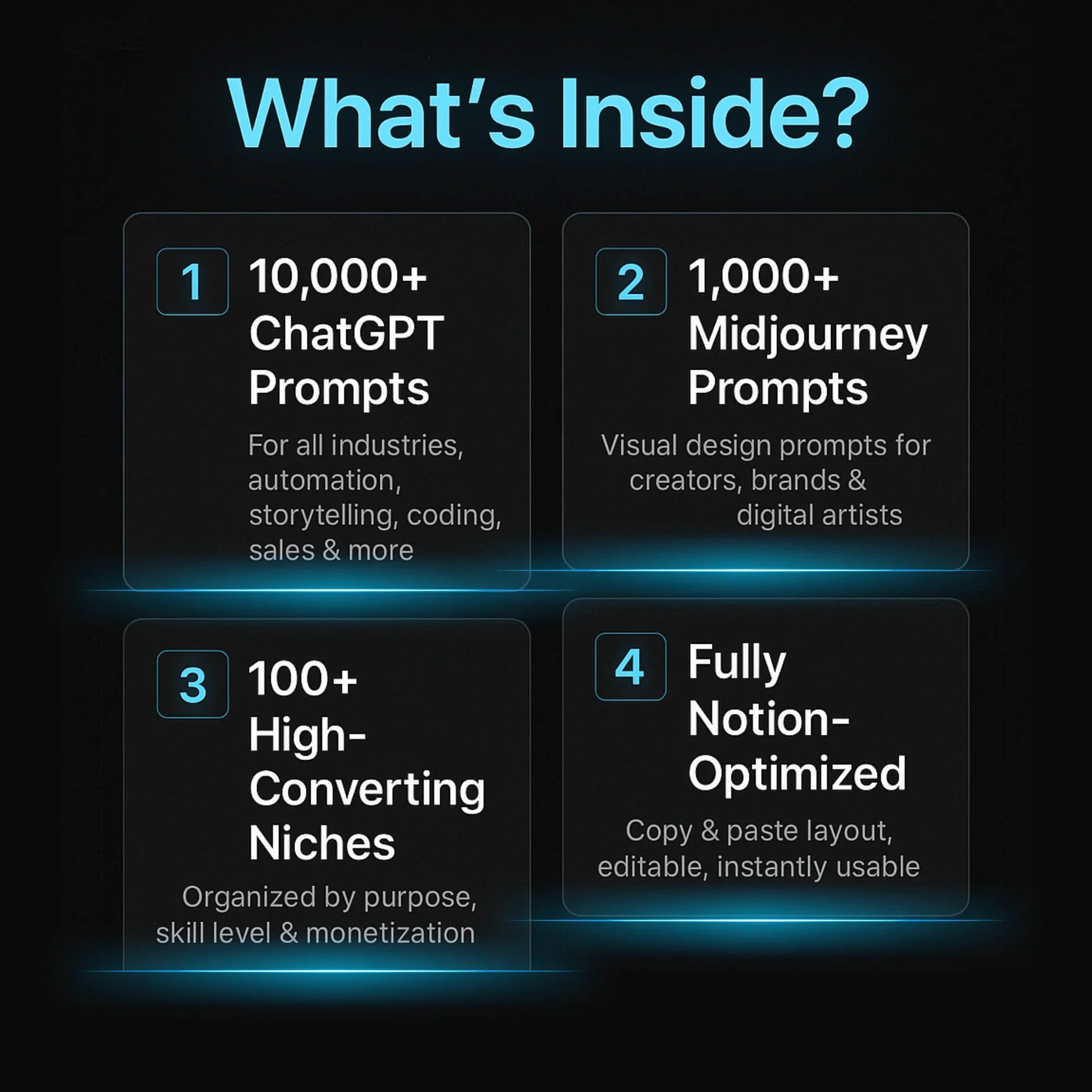 AI Ultimate Collection: 10,000 ChatGPT Prompts for All Niches - Mindshift Masterz