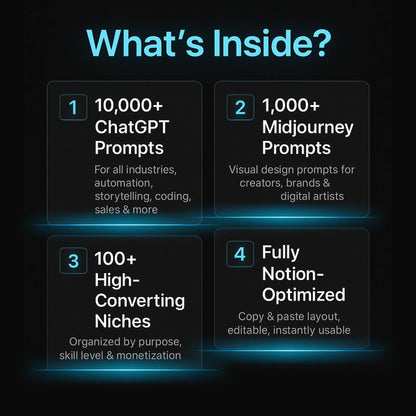 AI Ultimate Collection: 10,000 ChatGPT Prompts for All Niches - Mindshift Masterz