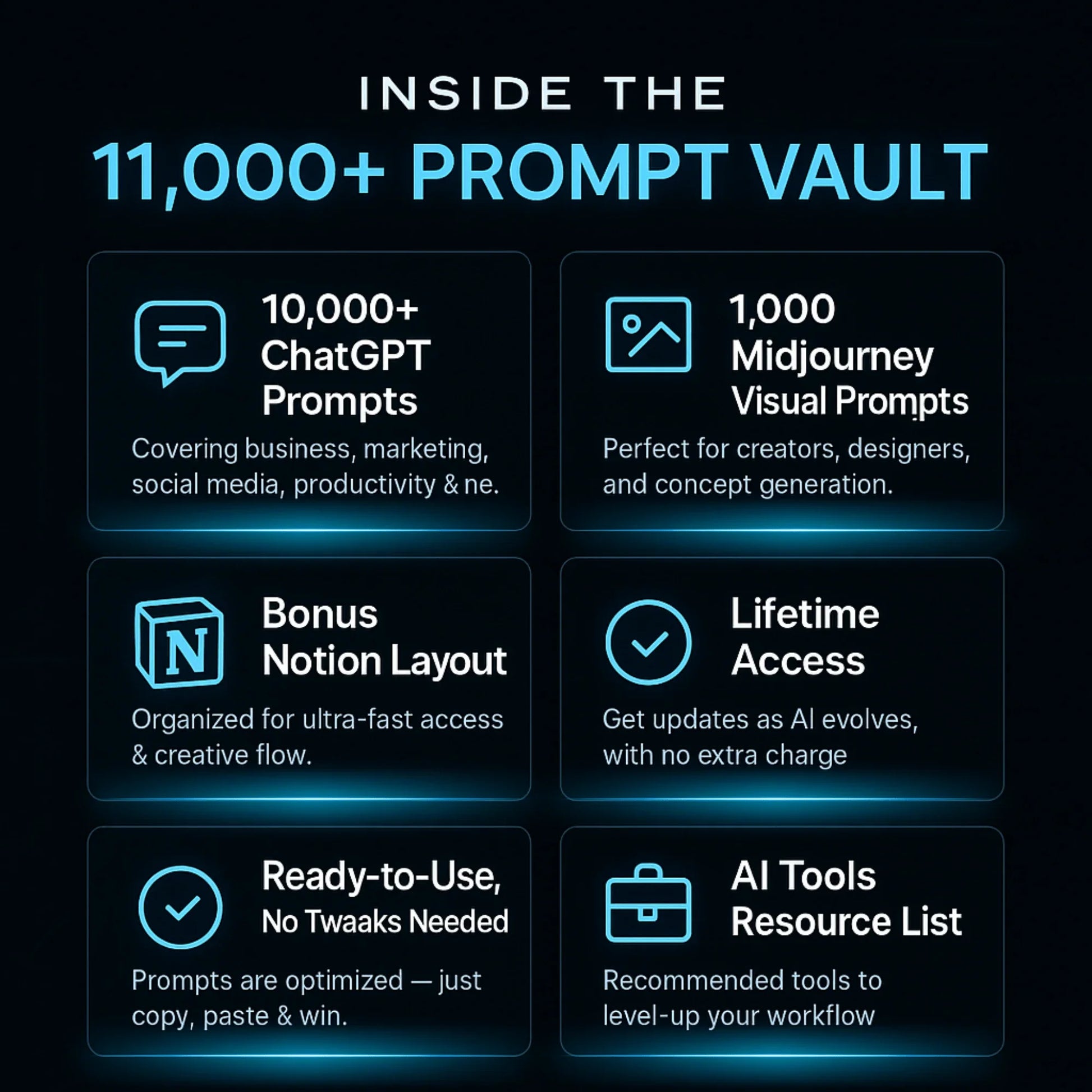 AI Ultimate Collection: 10,000 ChatGPT Prompts for All Niches - Mindshift Masterz