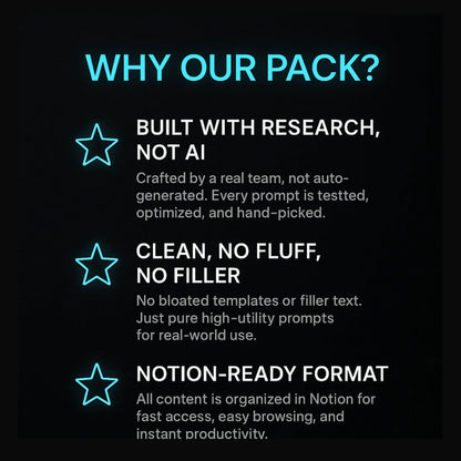 AI Ultimate Collection: 10,000 ChatGPT Prompts for All Niches - Mindshift Masterz