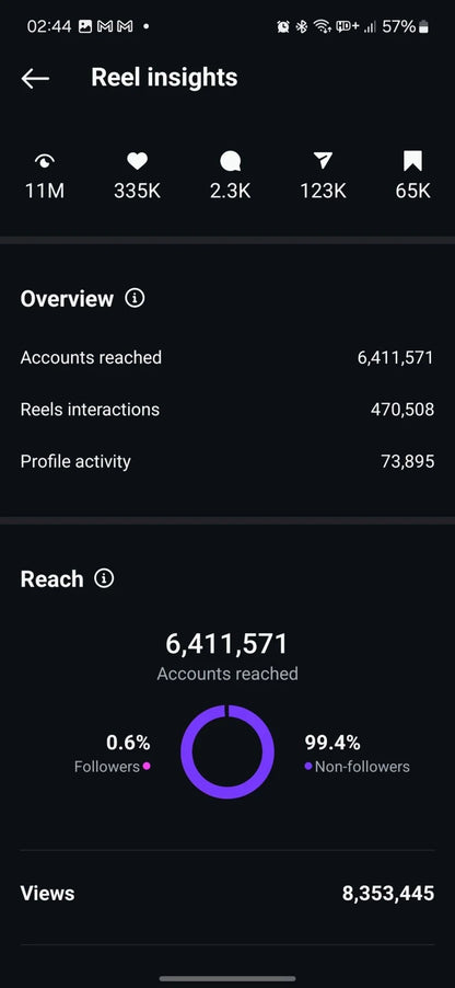 Instagram Mastery PRO: Growth and Income Secrets - Mindshift Masterz