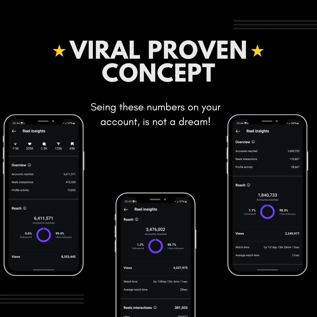 Minimalist Visuals Viral Video Pack - Mindshift Masterz