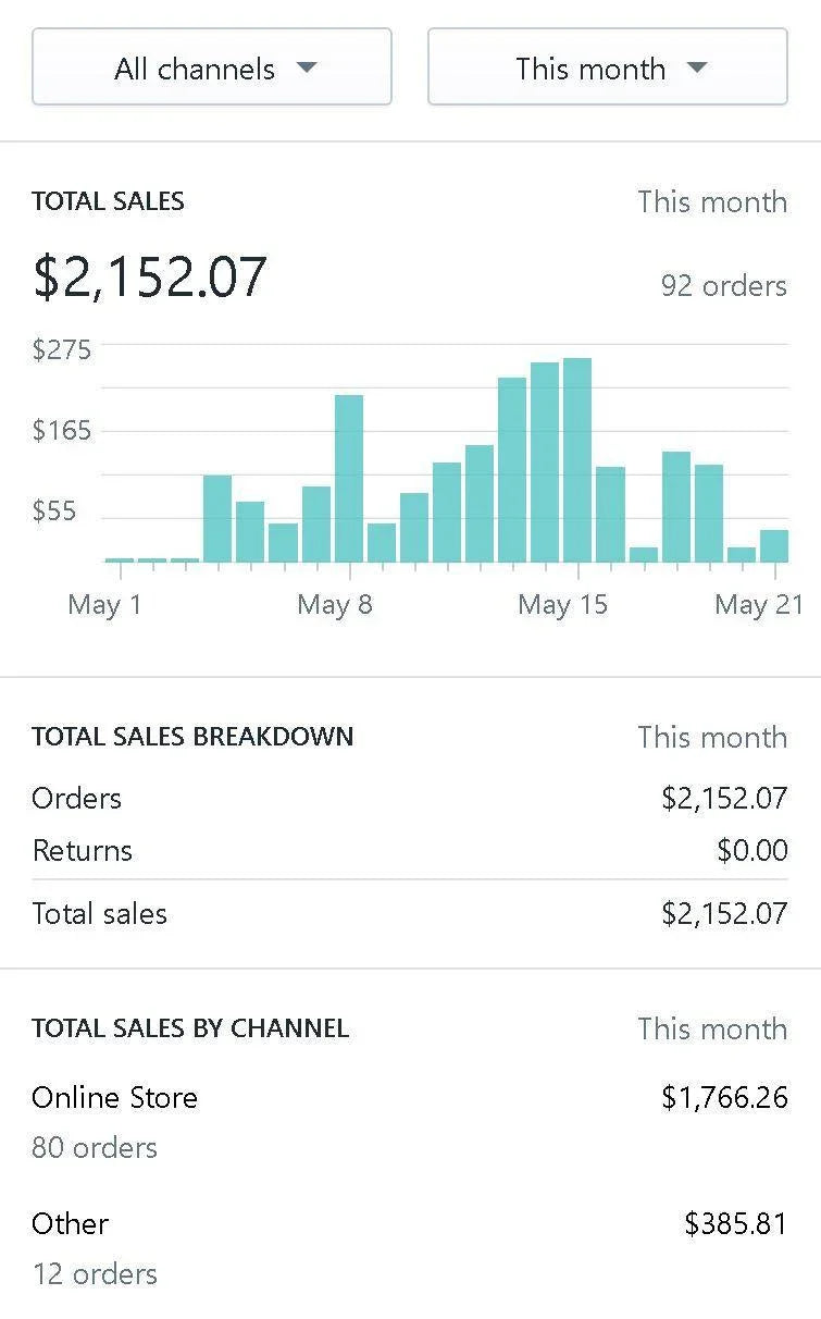 “Instagram Mastery PRO PDF’s Viral Content Creation module, teaching users to design Instagram posts that convert likes into income and attract a loyal audience.”