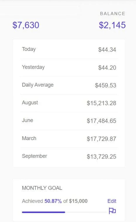 “Engagement Strategies from Instagram Mastery PRO: Unlock algorithm secrets to increase visibility and drive user interaction on Instagram.”