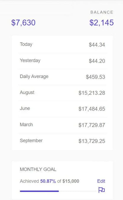 “Engagement Strategies from Instagram Mastery PRO: Unlock algorithm secrets to increase visibility and drive user interaction on Instagram.”